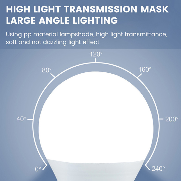 Customized Rugged Beam Angle 240 Degree Sengled Smart Light Bulbs