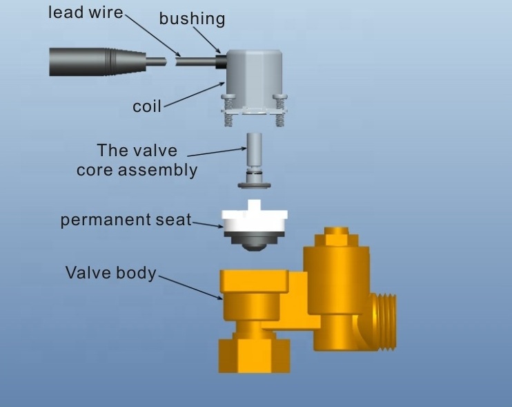 DC3.6V 6V  Induction Flush Solenoid Valve G1/2 Inch  Brass Material  Automatic  Urinal Solenoid  Valve