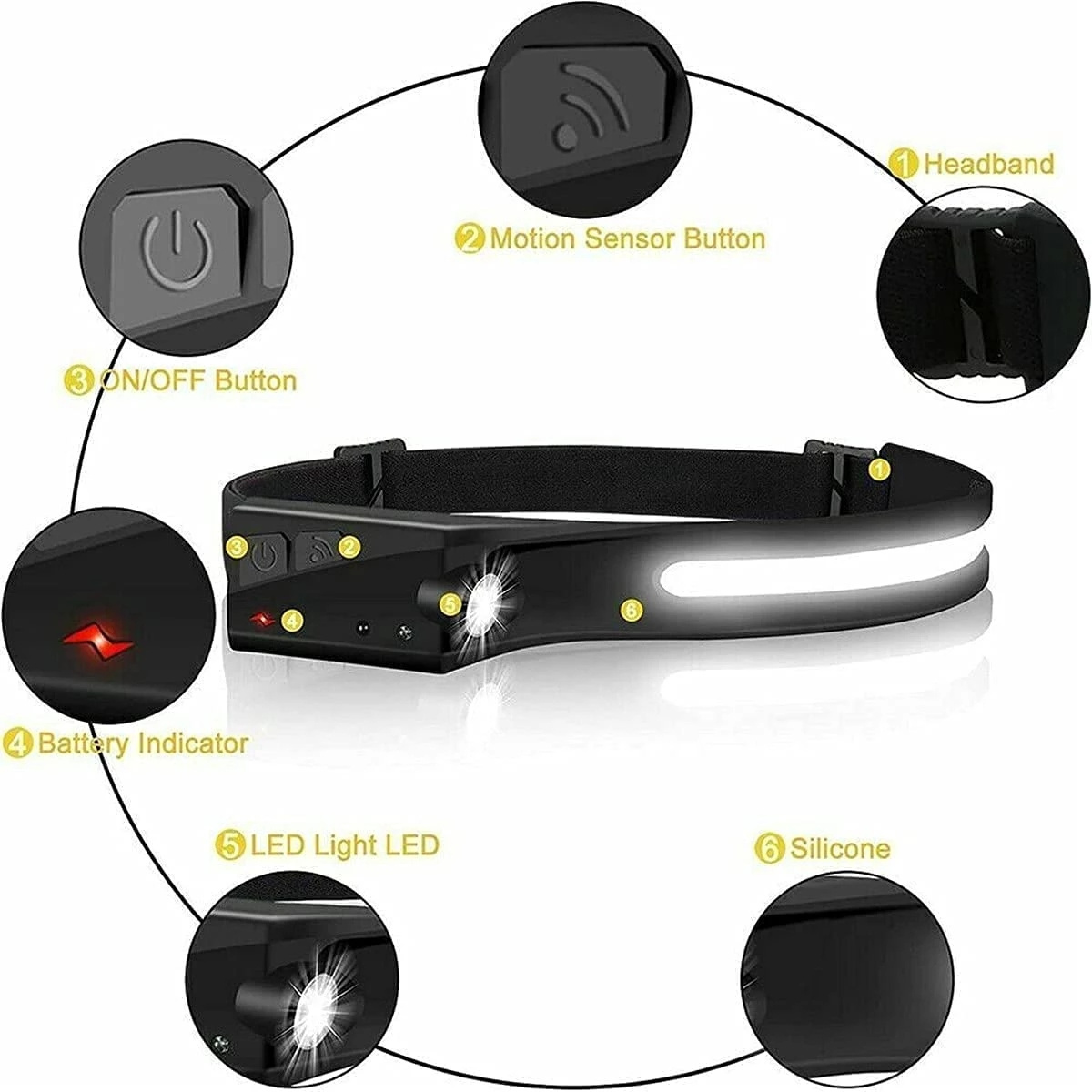 headband LED lenser linterna de cabeza head torch headlamp camping