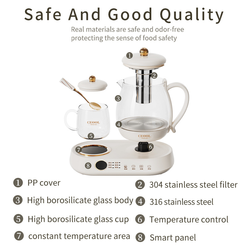 2 Litre Electric Kettle with 360 Degree Base with Auto Shut-off Electric Tea Pot Kettle 2023 New Double Wall Retro Glass Keyword