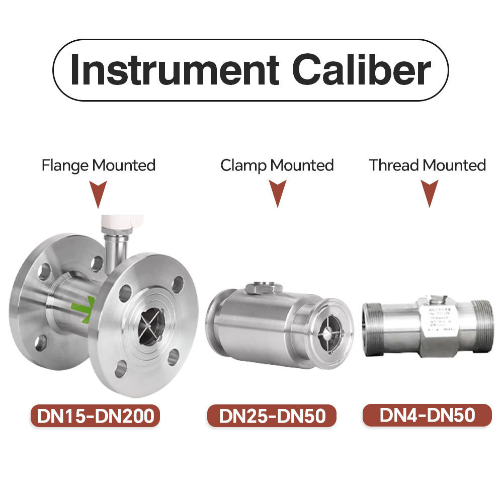 high precision 0.2%R 0.5%R 1%R digital flowmeter water liquid gas turbine flow meter with factory price