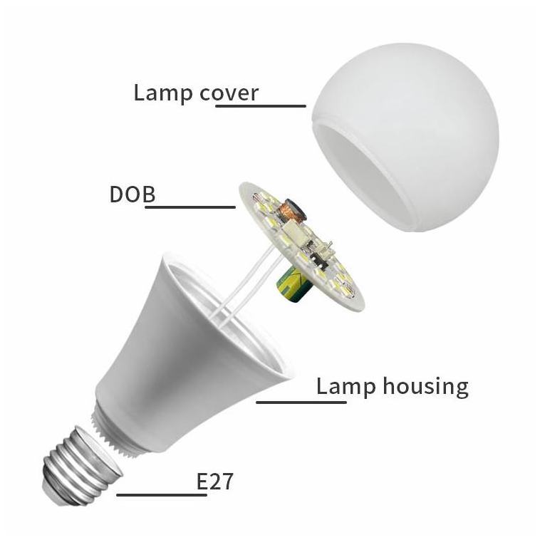 Led Bulb Light 2023 Low Price Clearance Wholesale Bulk 12V Headlight 2022 Hight Quality Hot Sale New Arrivals Led Emergency Bulb