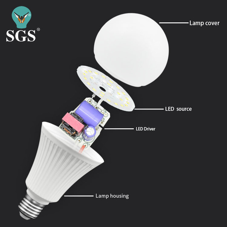 LED Bulb High Quality Custom 10 pcs E27 A bulb 5W 7W 9W 12W 15W 18W 24W light bulbs