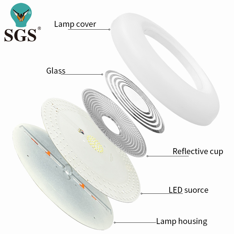 Guangzhou anti glare hole adjustable Slim round  18w 24w 36w Rimless frameless led panel light