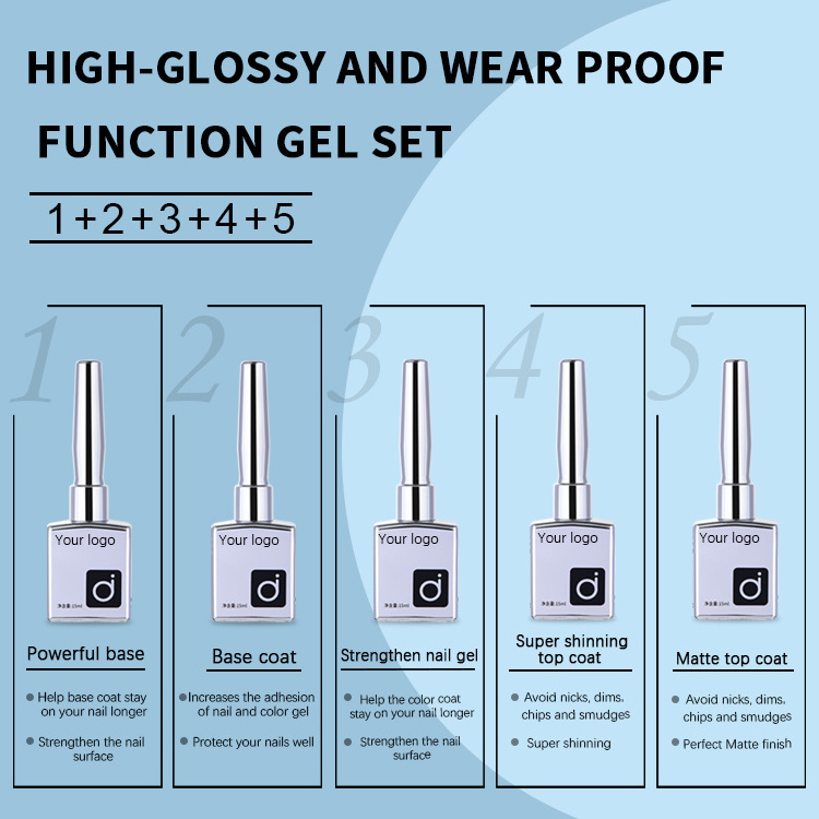 ZRKGEL High quality 5 pcs No wipe top Coat nail gel polish set 15ml long lasting UV/LED shining top coat matte top coat