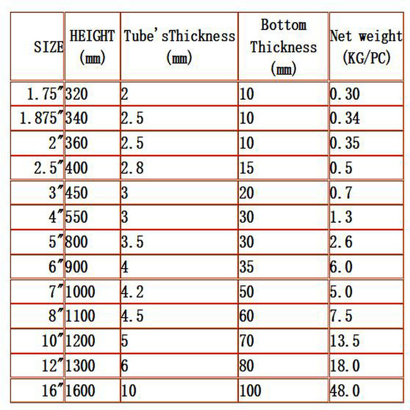 Happiness 2 inch 1pcs  Fiberglass Single Shots Shells Display Fireworks Mortar Tubes Mortar Tube DMX Shooting System Wedding