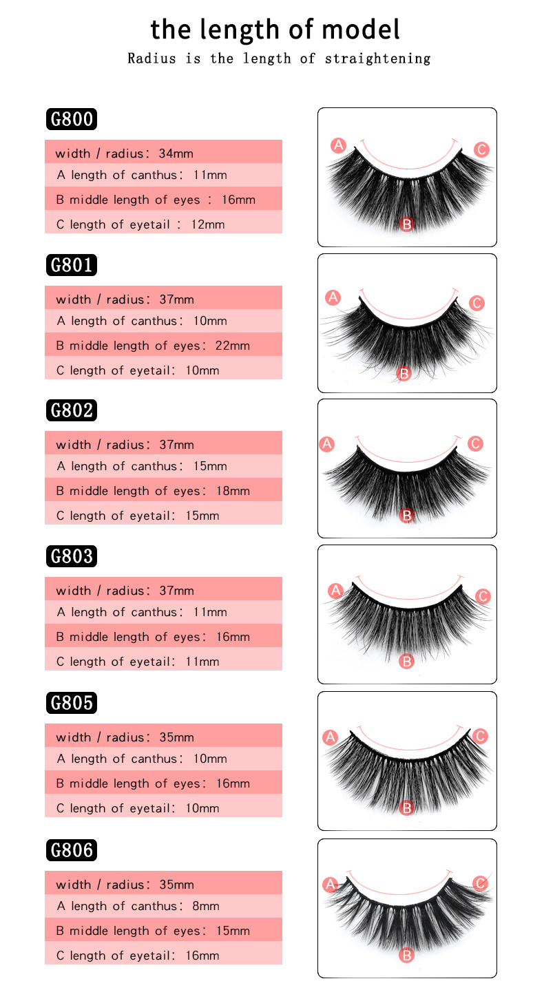 False Eyelashes Enlarge The Eyes 3d Fur 25mm 3D Mink Strip Eyelashes Hand Made 10 Pairs Daily Makeup Application Natural Long