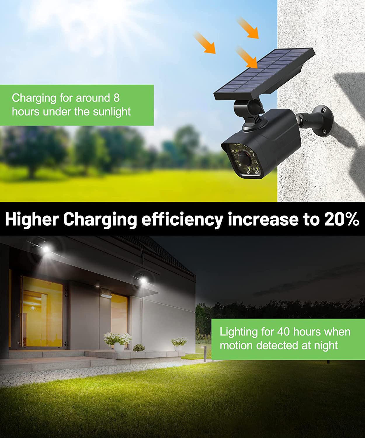 Wireless Solar Powered Wall Lights with Dummy Camera Solar Motion Sensor Lights Ip66 Waterproof Solar Security Light Outdoor LED