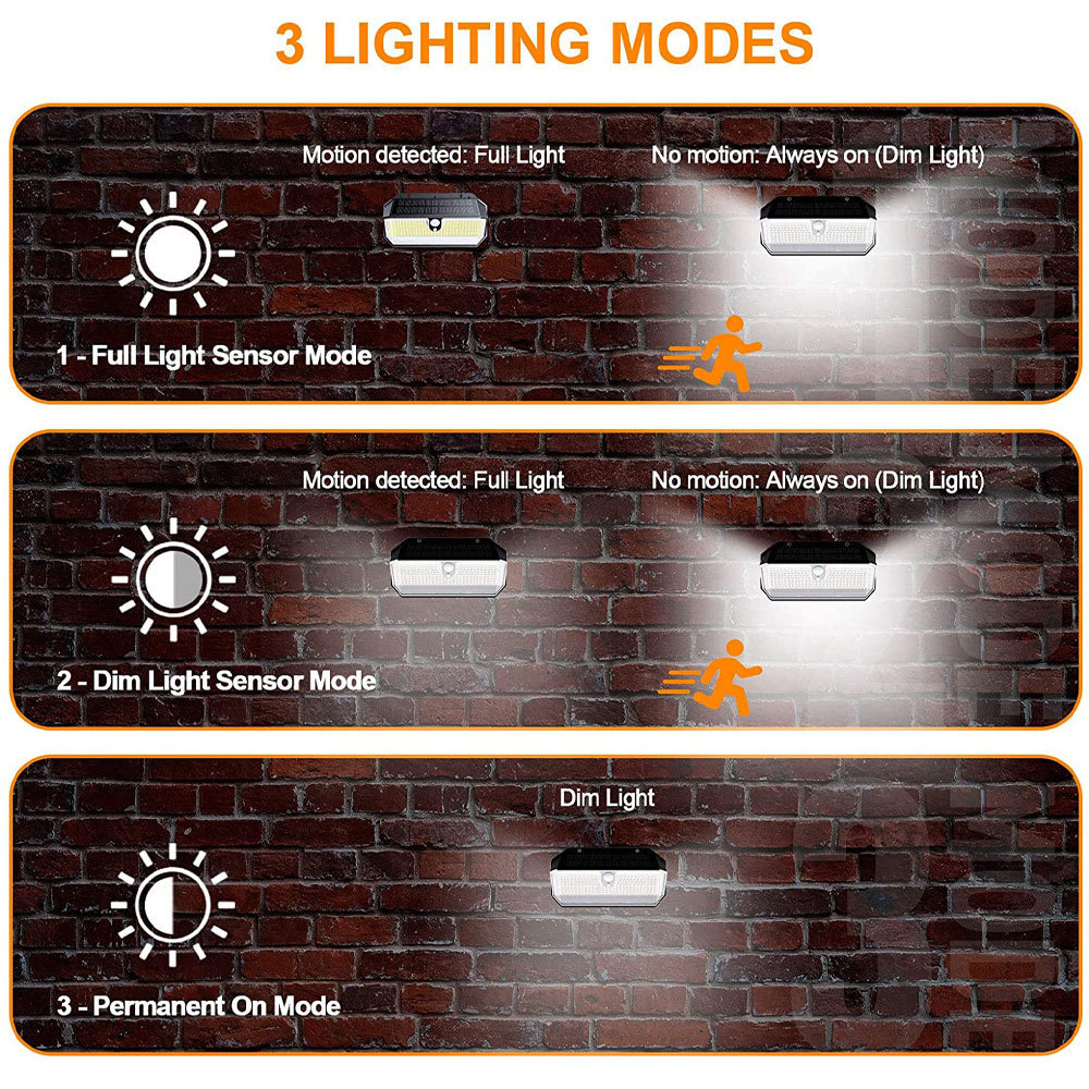 Ip65 Outdoor 3 Lighting 282 Leds Durable Solar Powered Wall Lights Motion Sensor Solar Security Light Black Lithium Battery ABS