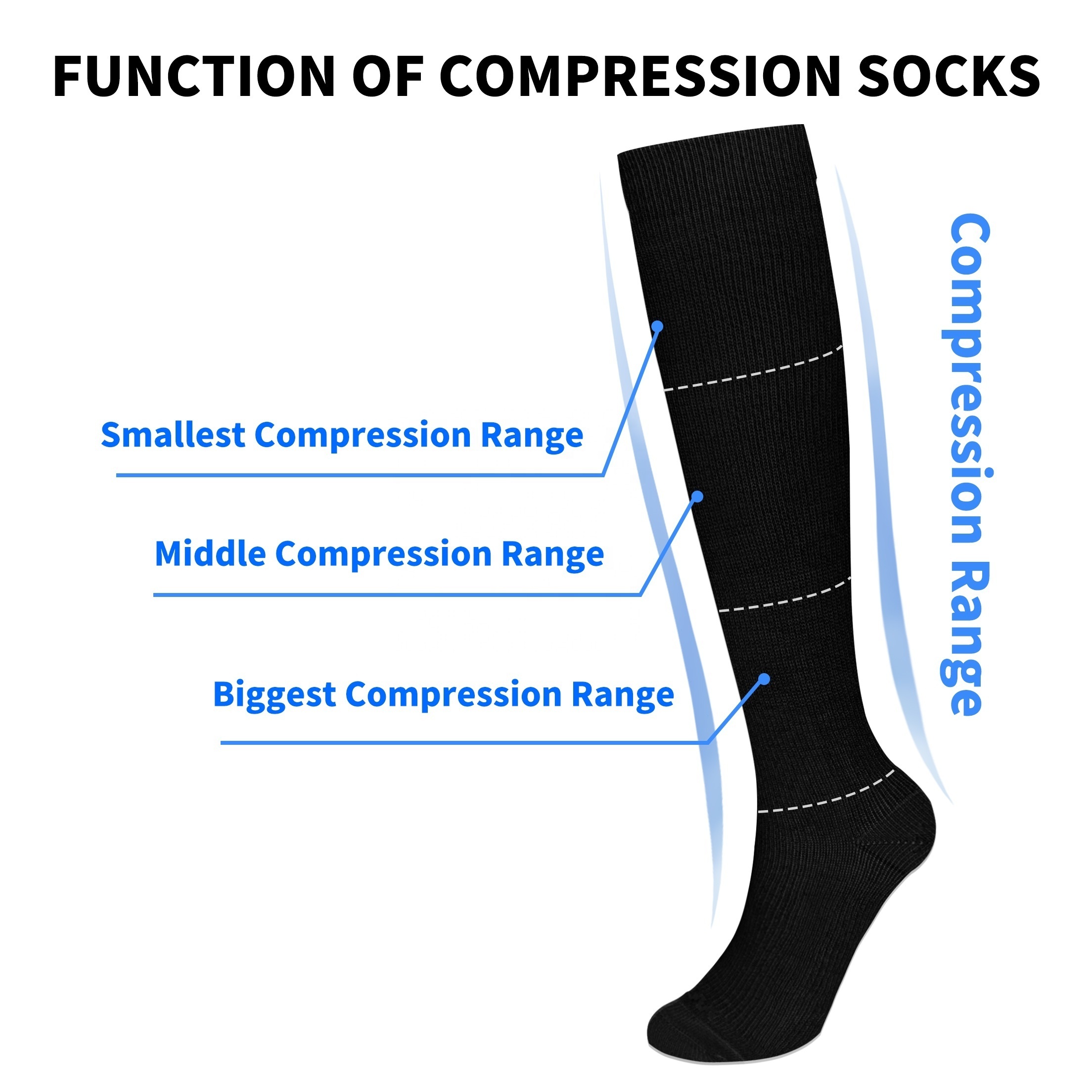 Unisex Knee High Running Nursing Marathon Sports Compression Socks 20-30mmHg