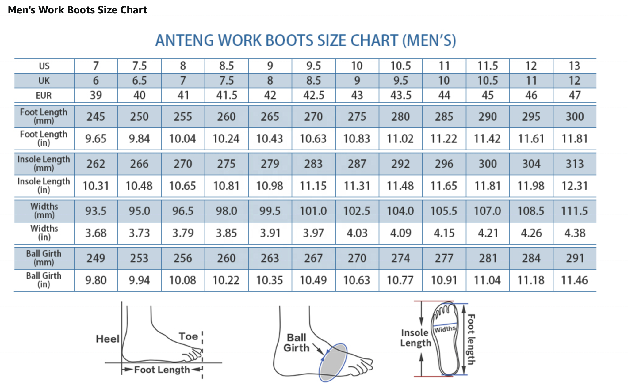 Custom Anti Puncture Lightweight Safety PU Boots Men Working Safety Boots Composite Toe