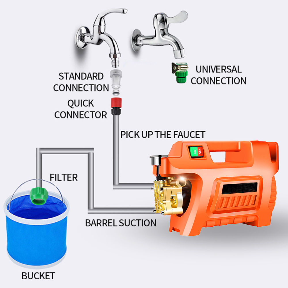 BC053014 Car Washer Aluminium copper Machine Aluminum Copper Motor 1500w Car wash pump portable electric High Pressure Car washer