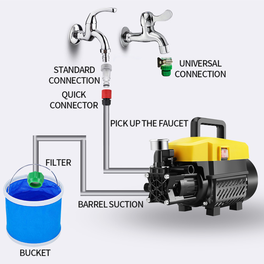 BC-053008 high pressure 120bar household automatic car wash machine prices automatic touchless car wash equipment system