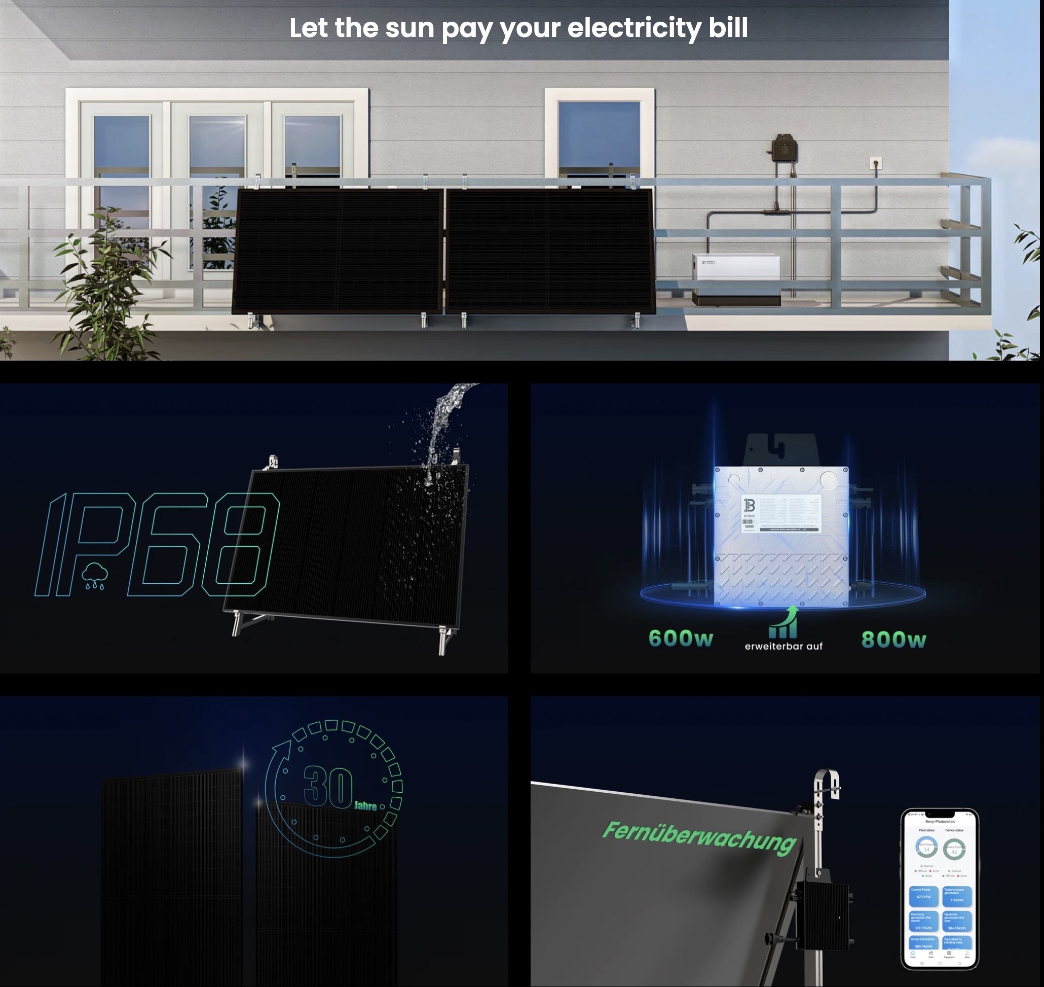 BENY European Warehouse Solar Kit 800 W to 600 W Adjustable On Grid System Solar System Micro Inverter Balcony Power Plants