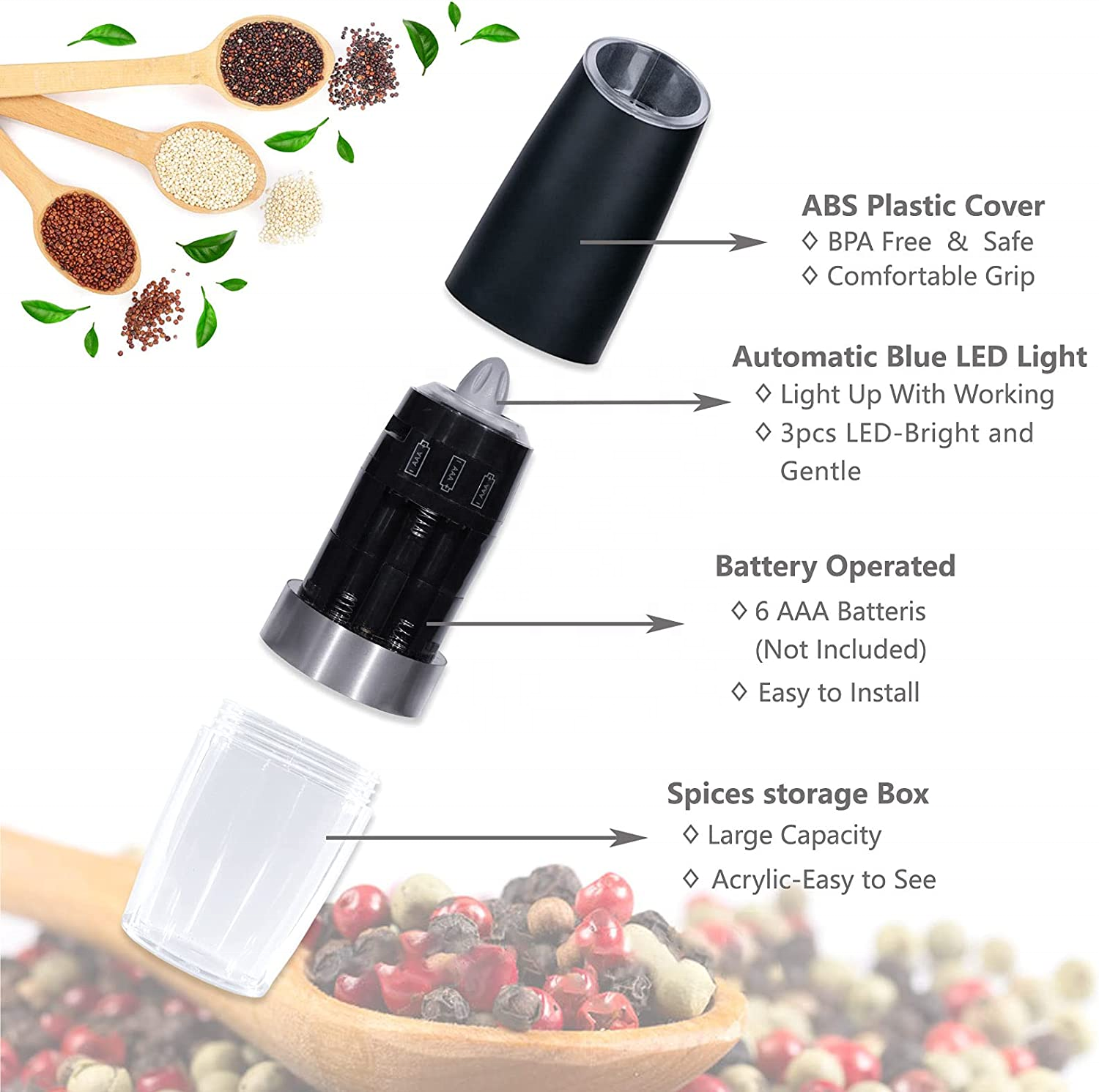 Black pepper mill grinder set spice jar  Electric gravity salt and pepper grinder with blue light