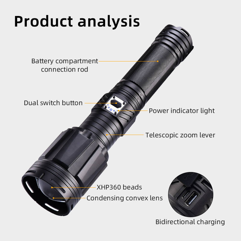 Powerful led long distance flashlight rechargeable 150W XHP360 15000 lumens strongest flashlight