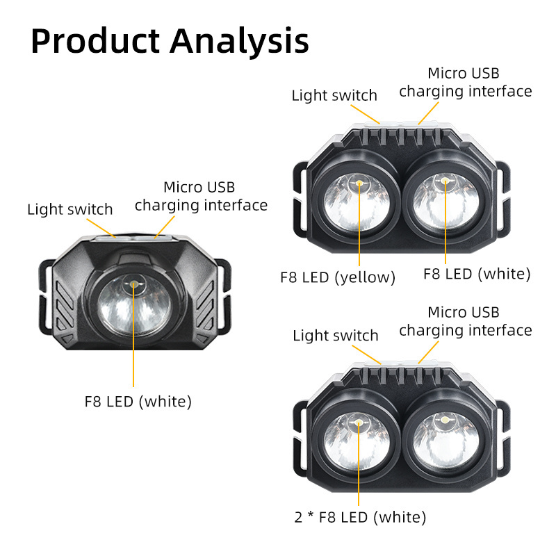 Personalized headlamps portable plastic headlamp led camping torch light lamp with usb