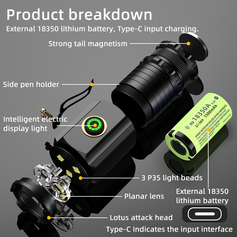 Mini flashlight portable 1600 Lumen EDC light with magnet, rechargeable usb led flashlight