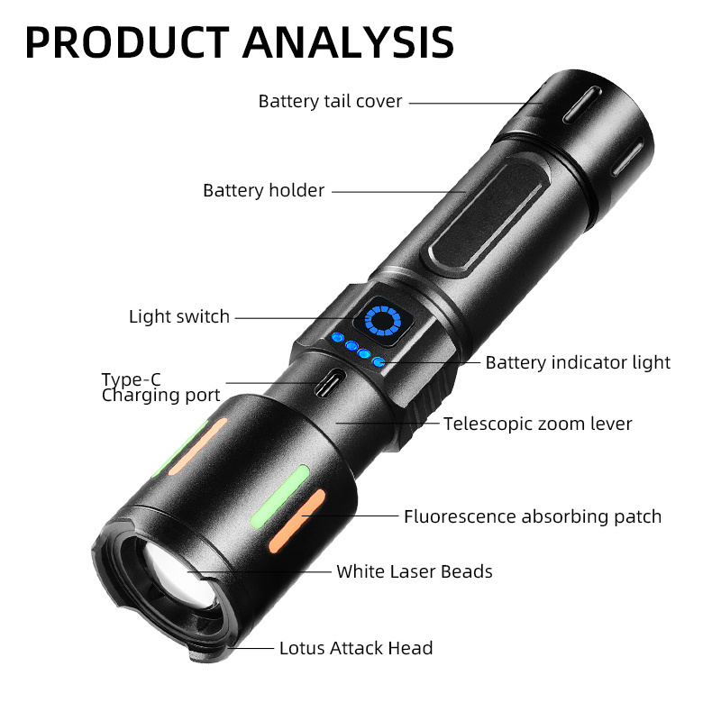 Strong light camping flashlight 10w led detachable headlights zoom flashlight portable