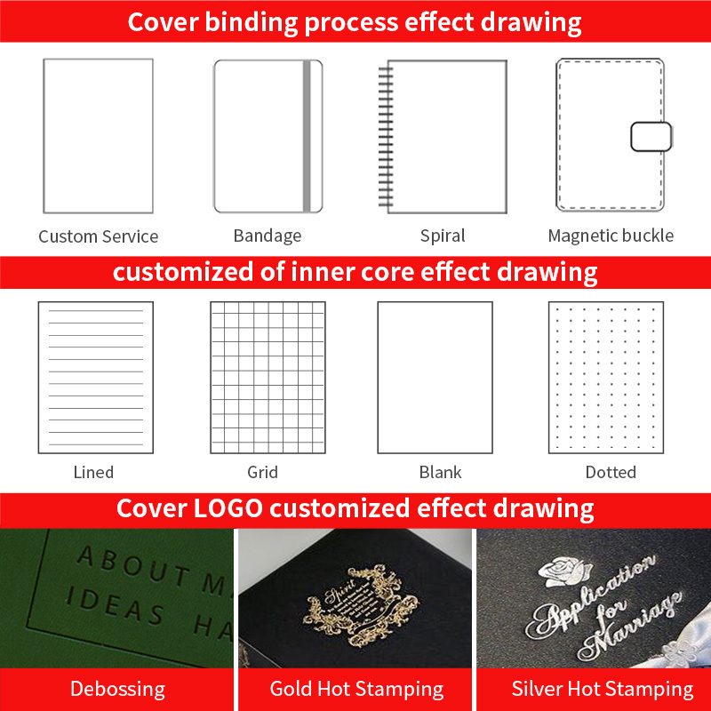 Bulk A5 Custom Double Wire Bonding Spiral Notebook