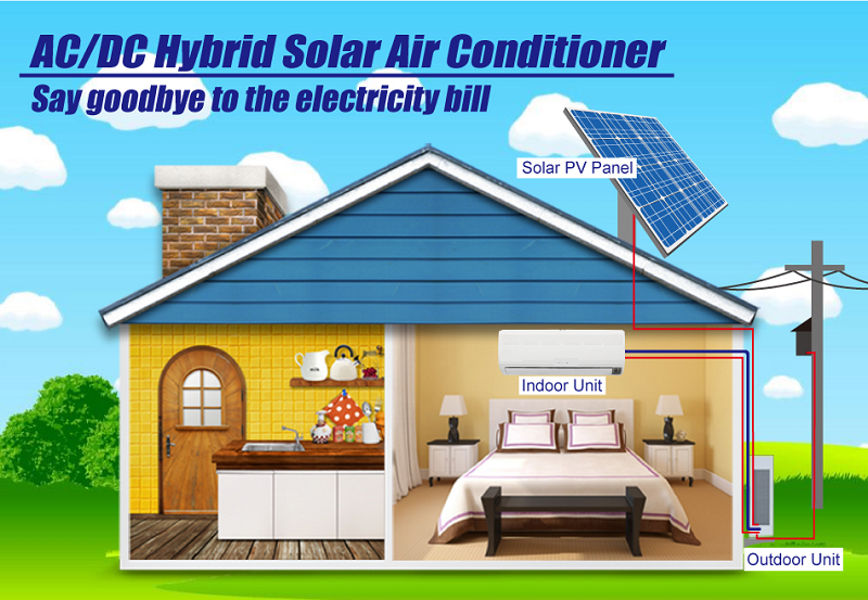 hybrid dc 48v ac on grid aire acondicionado con paneles solares energie solaire pour climatiseur solar air conditioner 220v