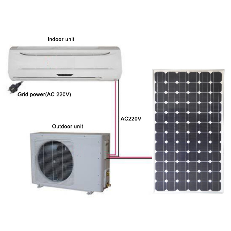 split aire acondicionado climatisation nergie solaire system dc 48v 24000 btu solar air conditioner hybrid 2021 for puerto rico