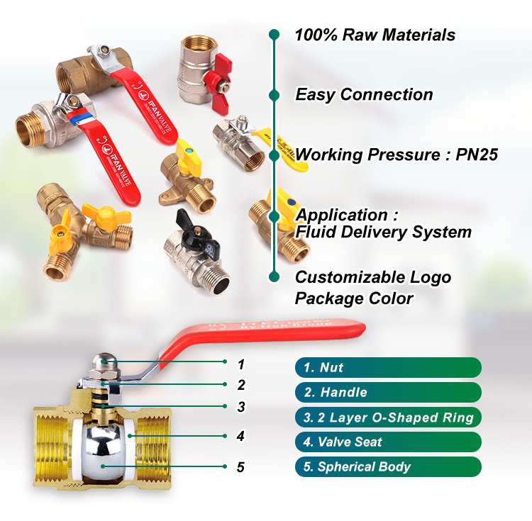 IFAN OEM 1/4'' - 4'' All Size Forged Male Female Thread Yellow Brass Ball Valve for Water and Gas