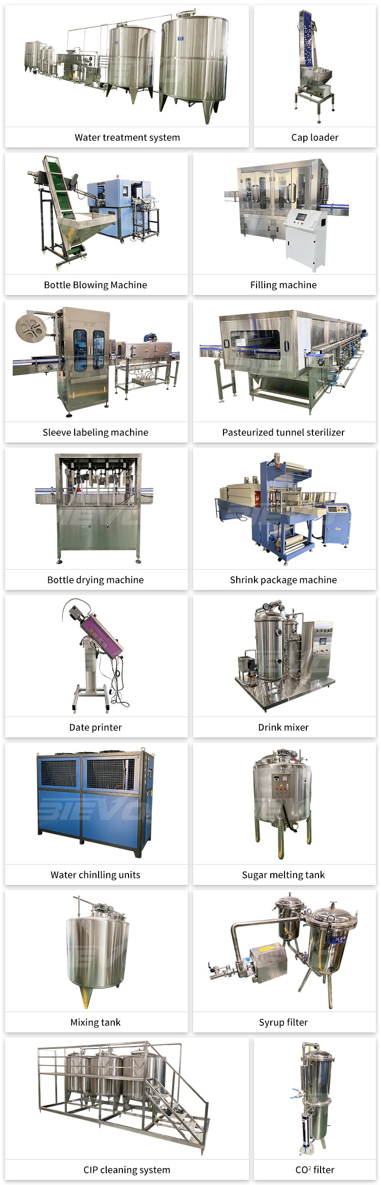 Carbonated Filling Production Line Carbonated Bottling Machine Energy Drink Carbonated Soda Soft Drink Filling Machine