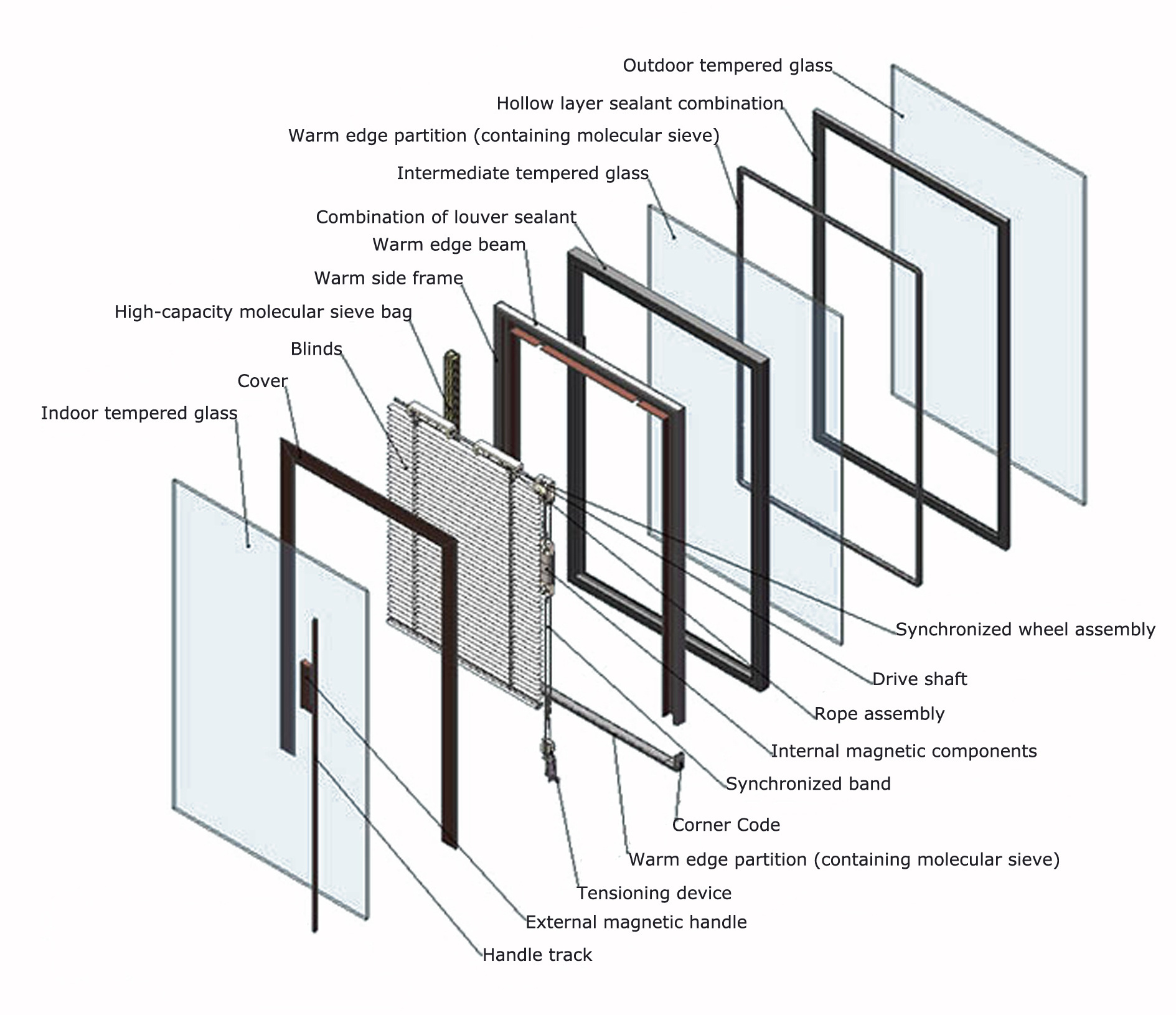 Minetal Horizontal Blinds Shutter  triple Glazing Shutters Windows And Doors  thermal insulated blind between glass