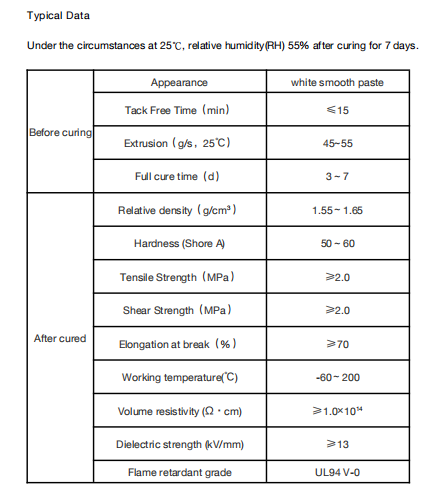 Electric sealant neutral adhesives excellent glue for electrical components