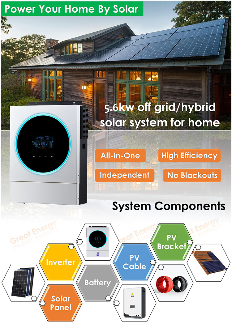 Off-grid-solar-power-system 30kw Complete Solar Power Generator System Mobile Trailer