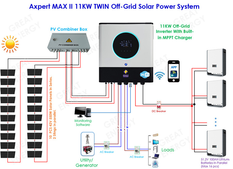 Off-grid-solar-power-system 30kw Complete Solar Power Generator System Mobile Trailer