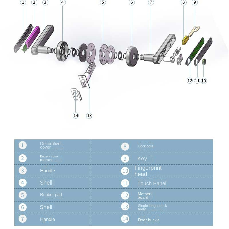 TT LOCK wholesale high quality FT001   fingerprint lock wooden door stainless steel door home fingerprint password do