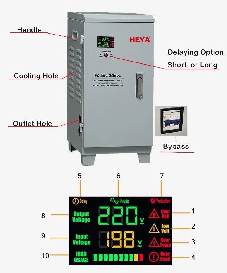 SRV SRV-20000 220V 50Hz/60Hz Frequency Relay Control Voltage Regulator