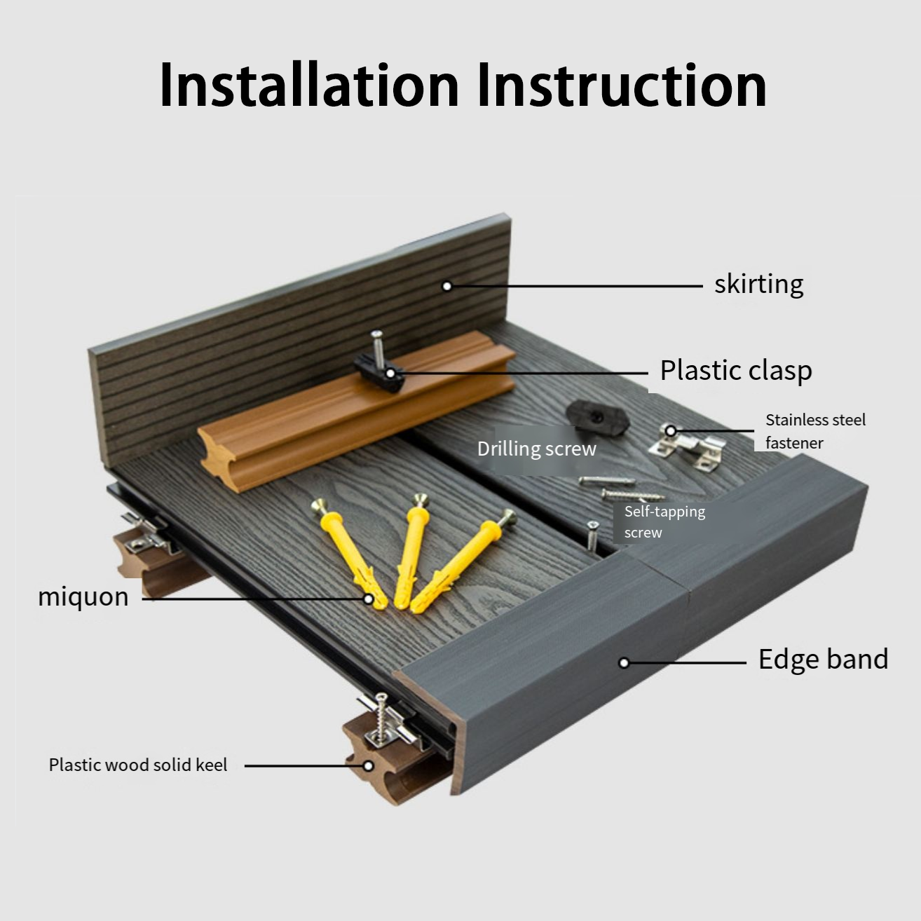 WPC decking mounting accessories Decking wpc joist keel