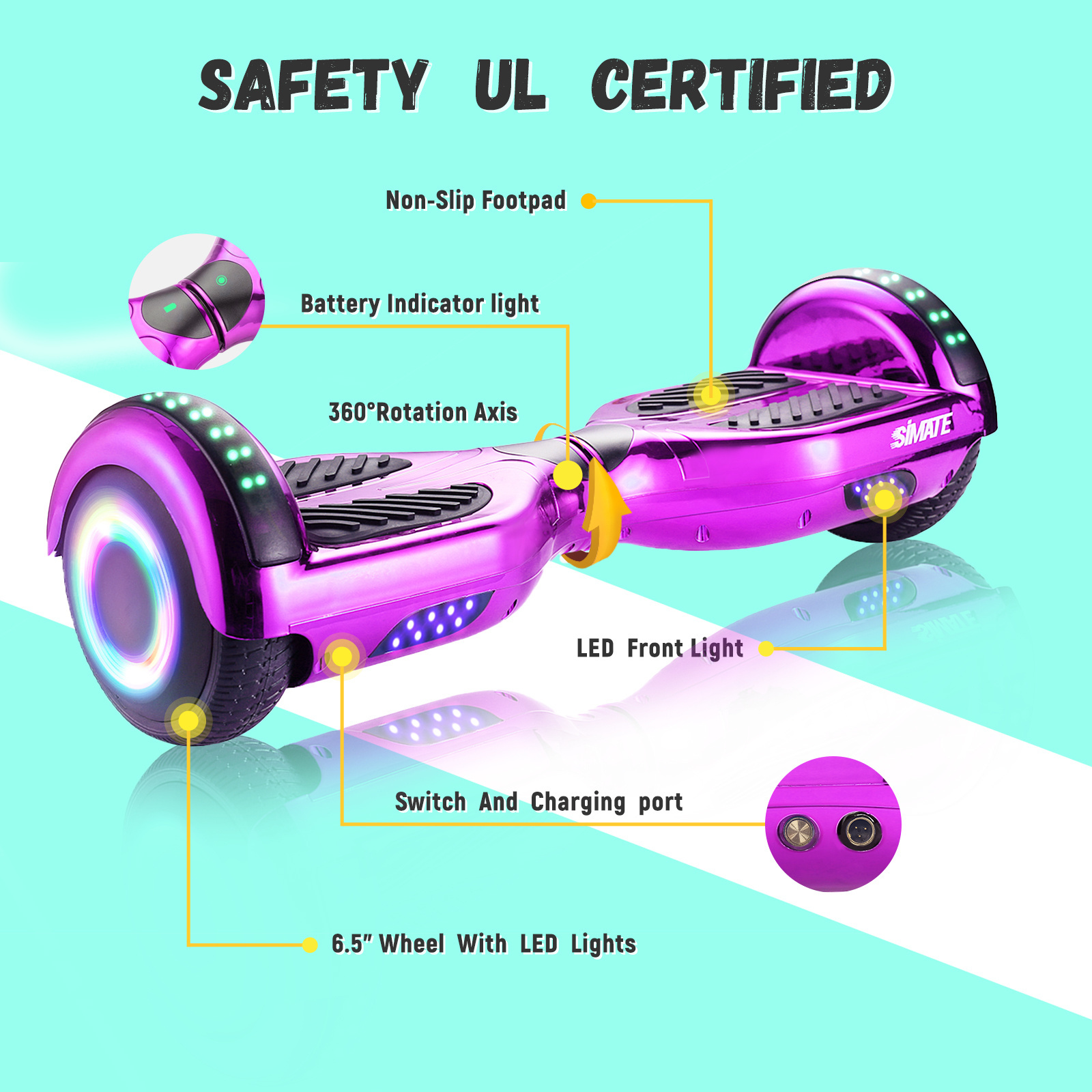 6.5 inch cheapest hoverboard self balance scooter 36v good Li-ion battery 250w dual motor hovering board