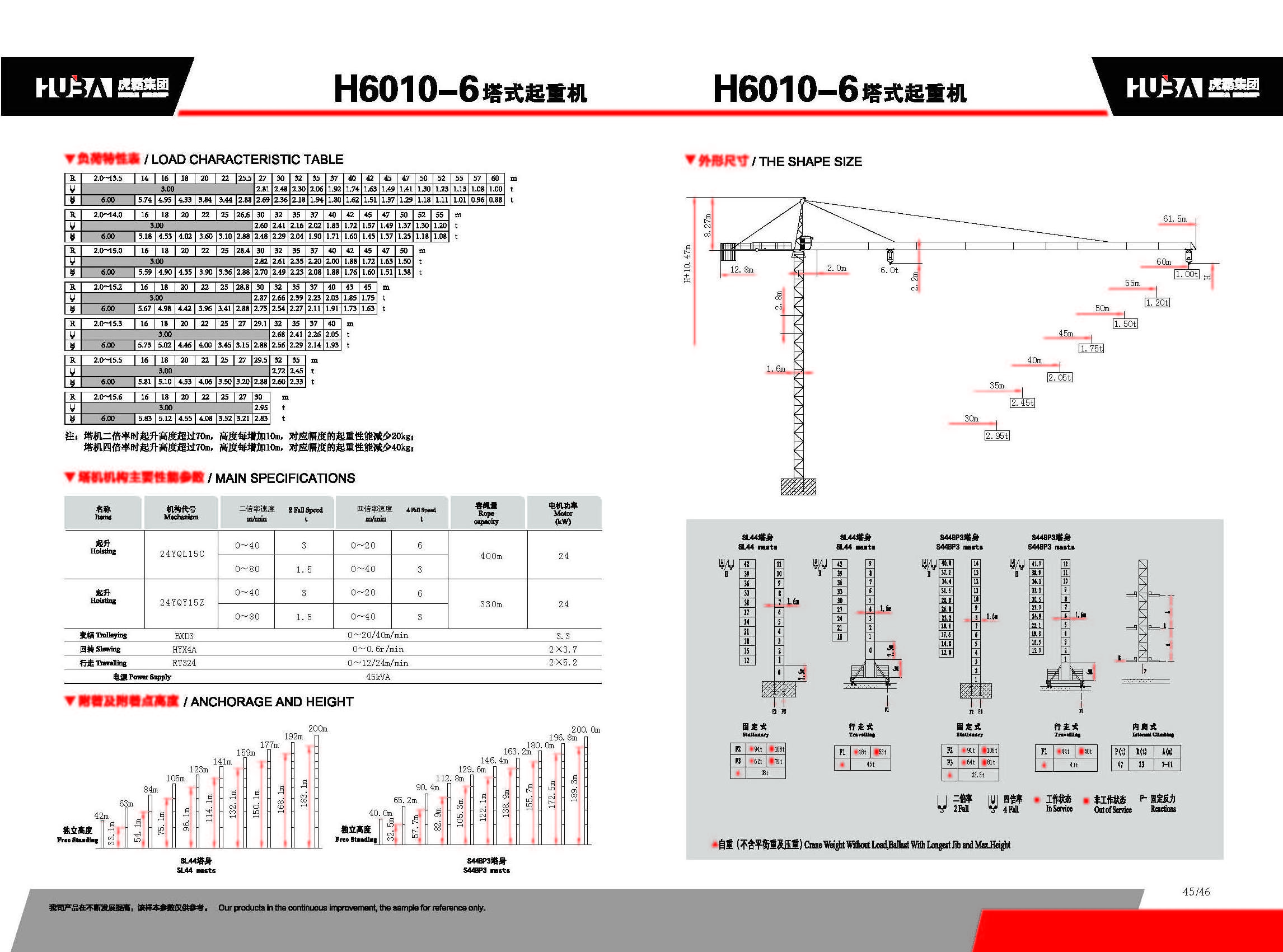 New tower crane HUBA Topkit Tower Crane H6010 6ton