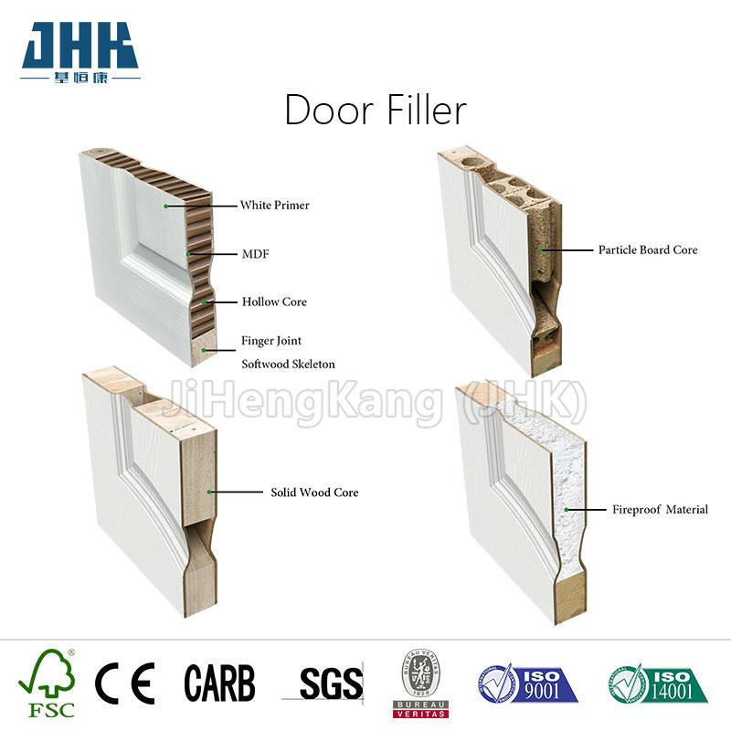 JHK-MS02-B White Primer Smooth Shaker Molded 2 panel wooden swing door interior door white contemporary main door designs