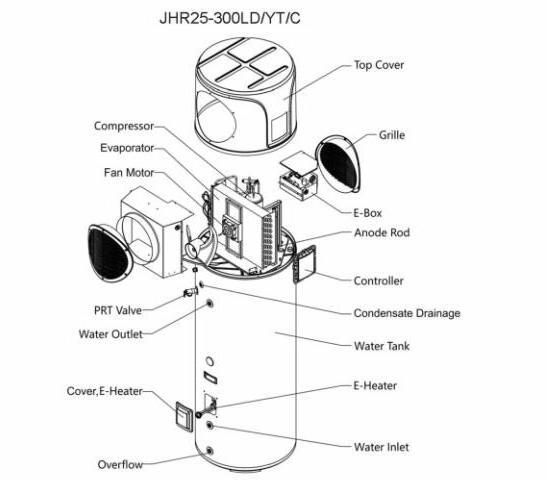 JIADELE heatpump inverter heating calentador de agua para piscina Domestic Hot Water Boiler All in One Heat Pump Water Heater