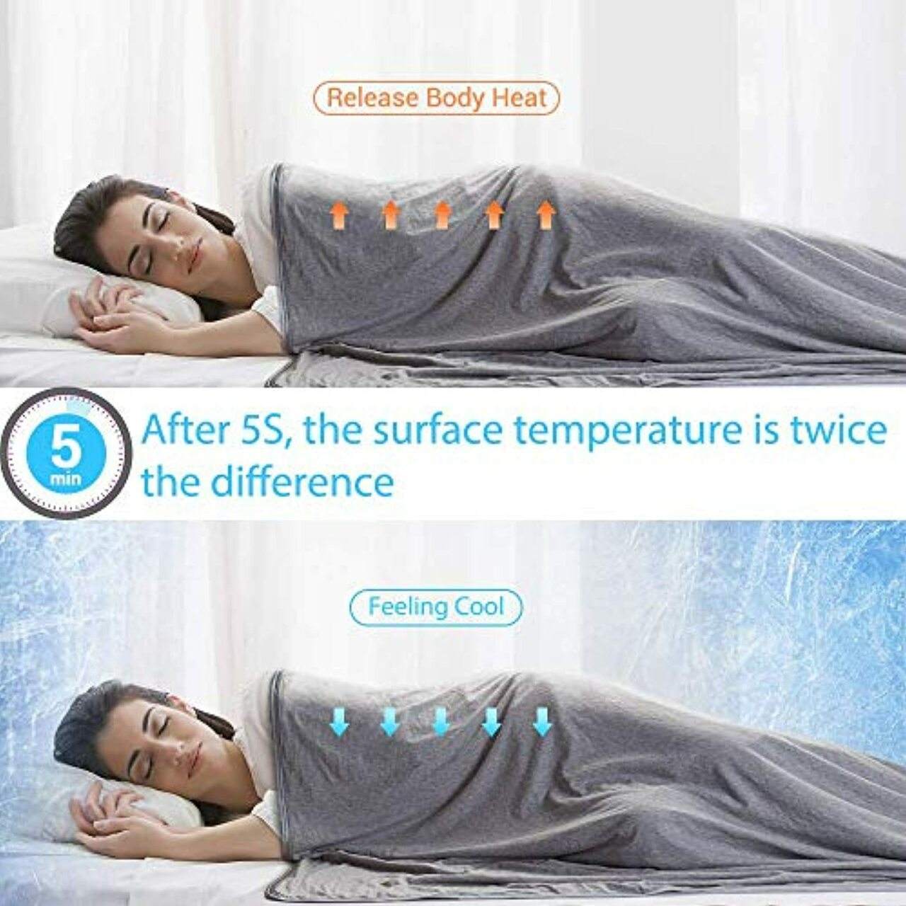 Original Factory Cold Blanket Throw Size Summer Bamboo Q-max 0.5 Arc-chill Cooling Blankets