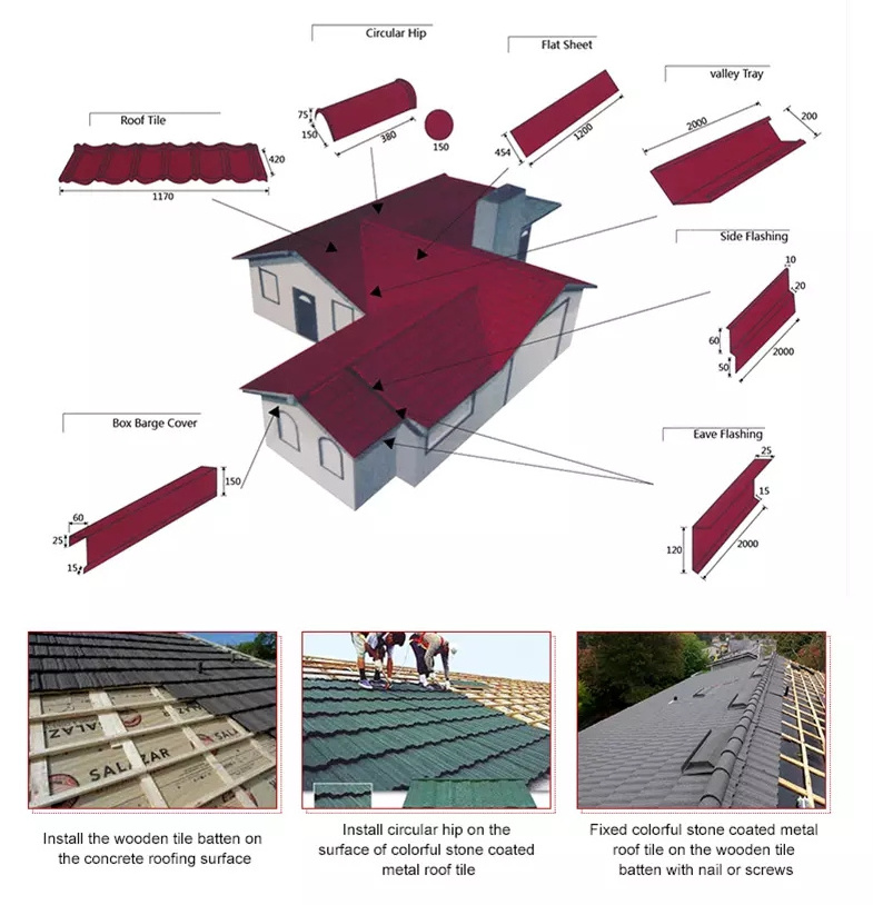 Light Roofing Materials Building Sand Stone Coated Metal Decra Toofing Tiles For House Villa