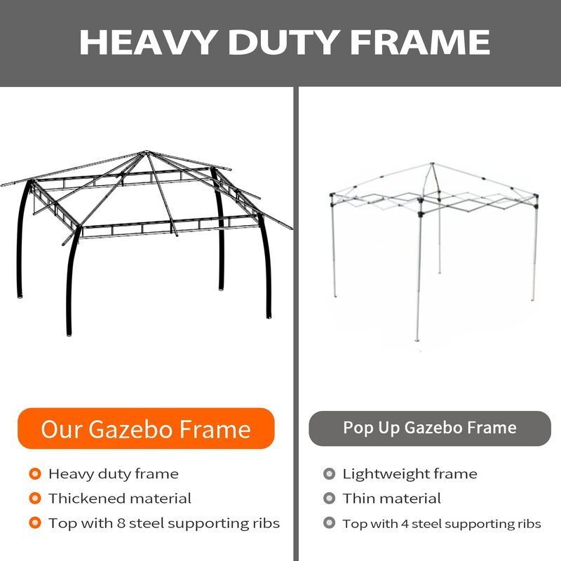 USA Stock Outdoor Patio Gazebo Canopy Grey Color Detachable Mosquito Net Gazebo 10x13 Suitable for Lawn Garden Backyard and Deck