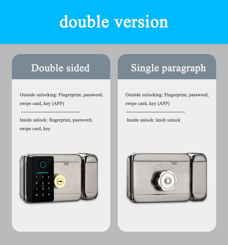 TTlock BLE Tuya APP Wifi Wireless Remote Control High Security Anti-Thief Waterproof Electric Smart Door Lock With Keys