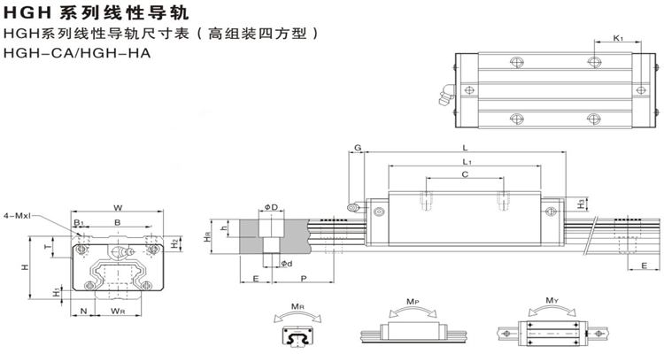 Linear guide rail and block HGH35CA linear guide rail robot arm for CNC ...