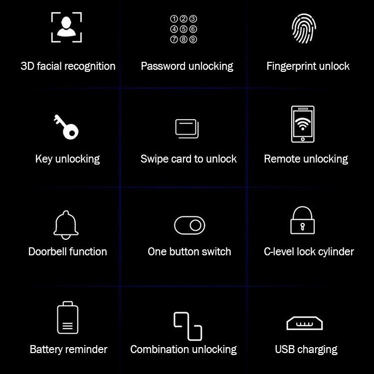 Laiu Smart Door Lock with  Camera Finger Print Digital 3D Face Recognition Password Tuya Zigbee Optional