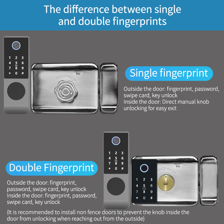 LAIU T2 Keyless Finger Print Lock Gate Intelligent Fingerprint Digital Smart Door Locks