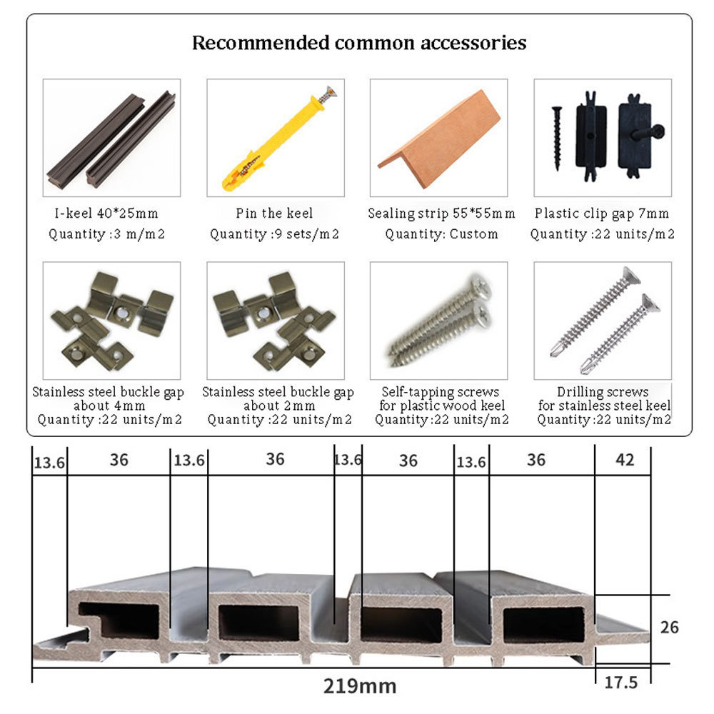 exterior/interior siding cladding fluted pvc pared wall panels boards paneles para pared Pe wpc wall panel