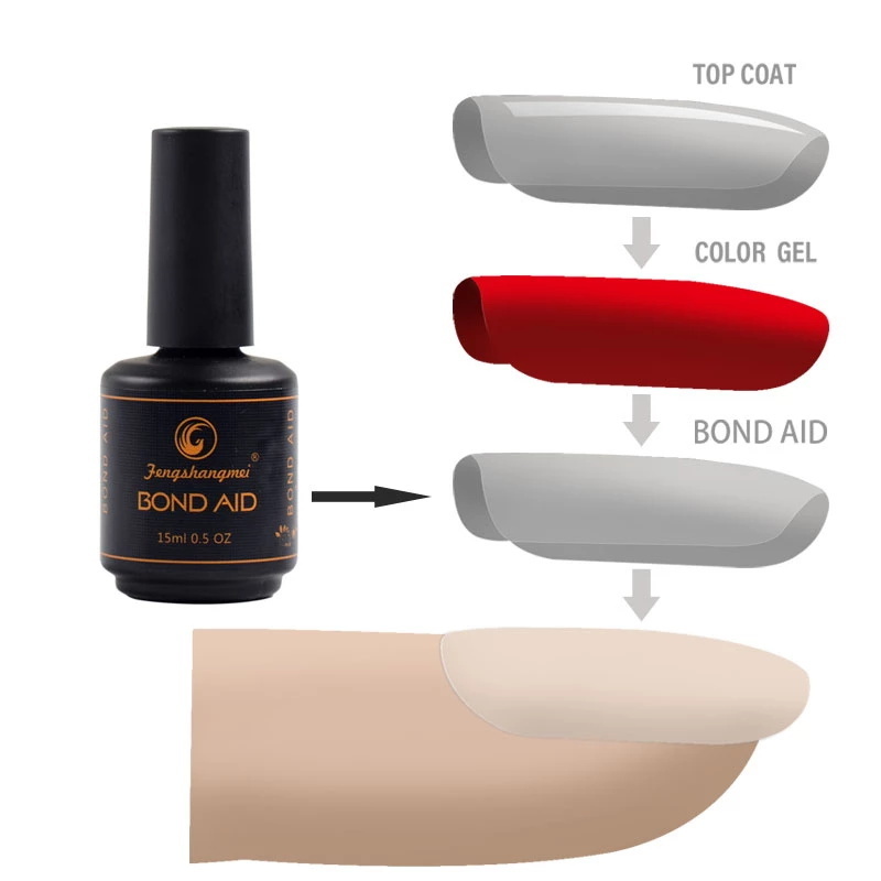 Fengshangmei 15ml Base Coat Gel Polish Bond Aid  UV Gel Polish Base For Nails