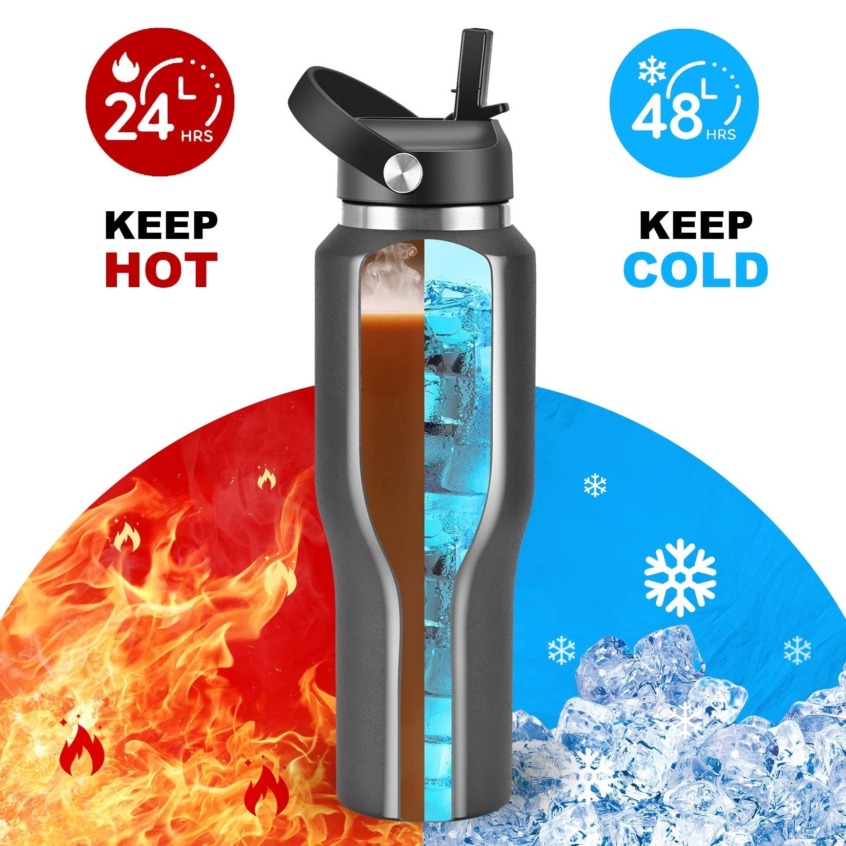 Thermal Termos water bottle stainless steel vacuum flask insulated water bottle with straw lid