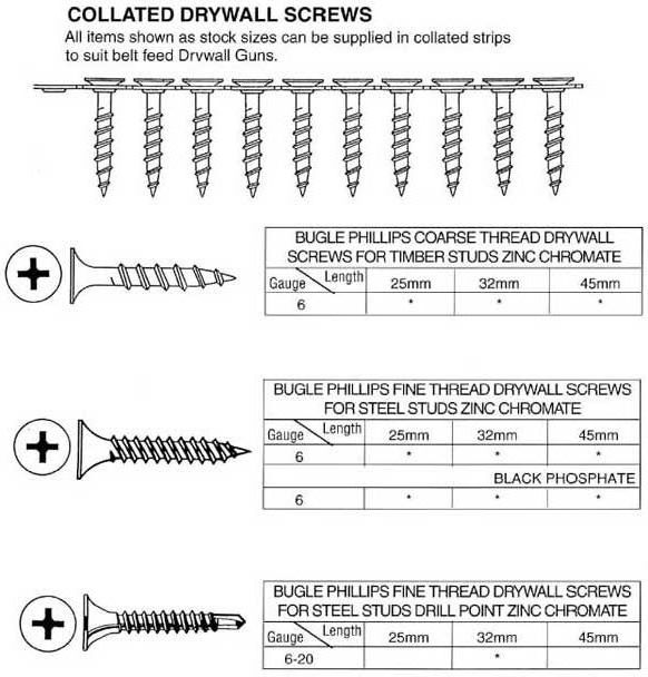 Tornillos Manufacturers Vis Parafusos Schrauben 25Mm Self Tapping Zinc Black Phosphate Fine Coarse Thread Gypsum Drywall Screw